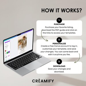 May include: A laptop displays a wedding template with a photo of a couple. The image includes the text "HOW IT WORKS?" with steps: Purchase, Personalize, and Download. The brand name "CR&Egrave;AMIFY" is at the bottom.