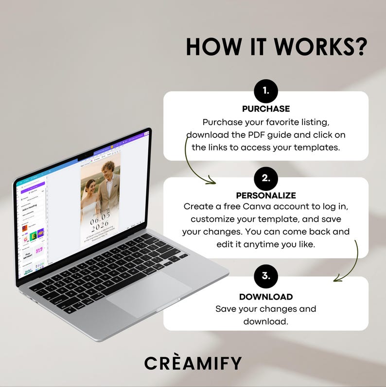 May include: A laptop displays a wedding template with a photo of a couple. The image includes the text "HOW IT WORKS?" with steps: Purchase, Personalize, and Download. The brand name "CR&Egrave;AMIFY" is at the bottom.