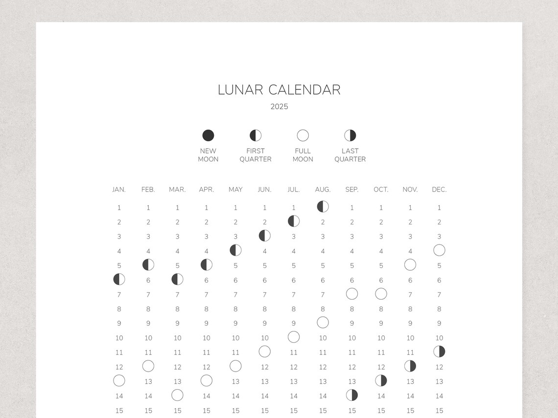 Lunar Calendar 2025 | Printable Lunar Calendar | Functional, Minimalist