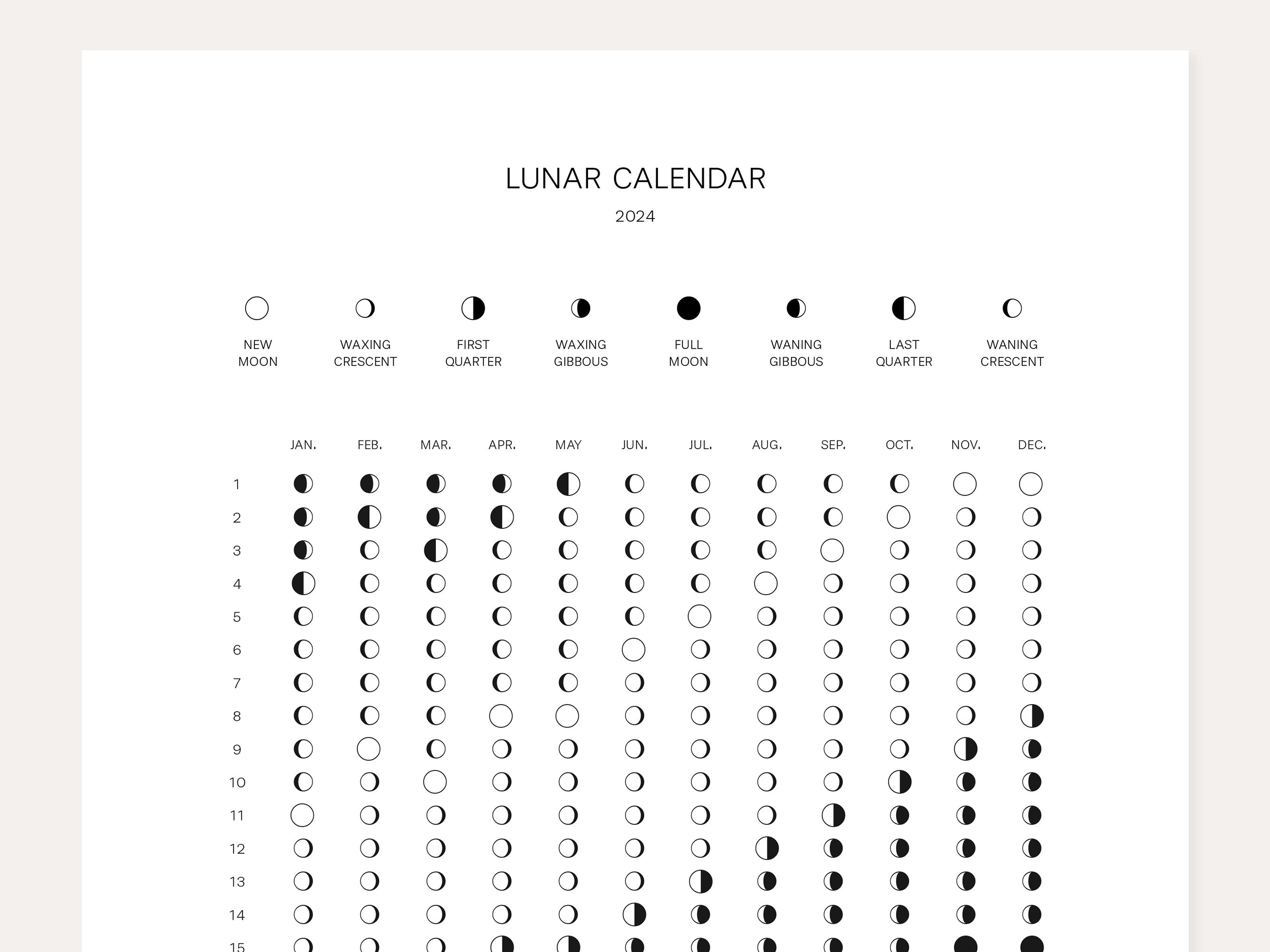 LUNAR CALENDAR 2024 TODAY PDF visual data 6