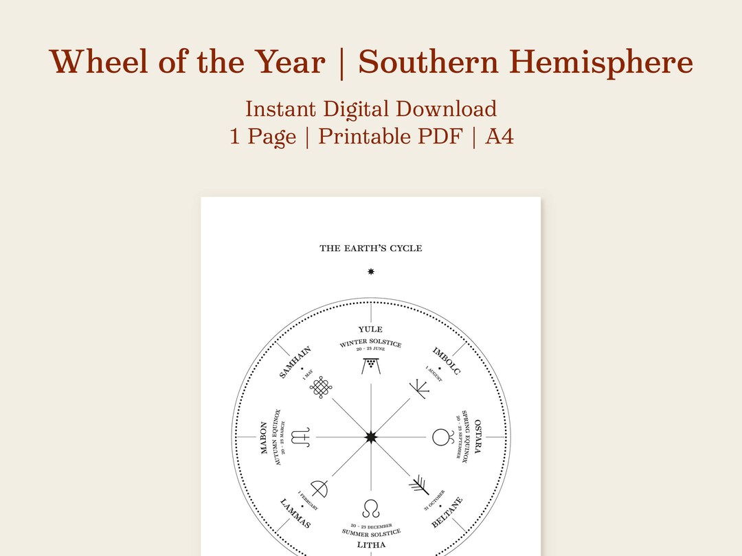 Printable Wheel of the Year Southern Hemisphere Etsy