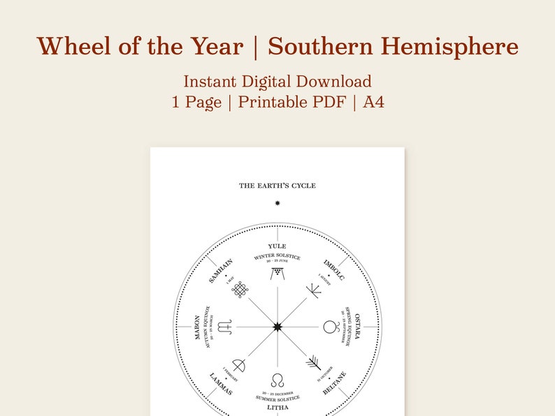 Printable Wheel of the Year Southern Hemisphere Etsy