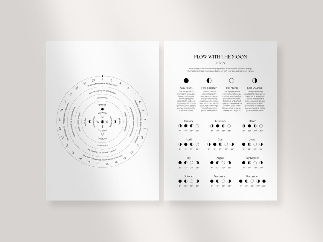 Moon Flow Chart Flow With the Moon Bundle Printable Lunar Calendar & Menstrual Cycle ...