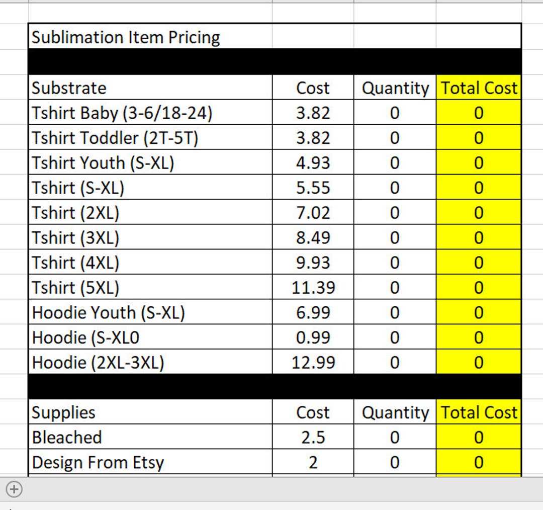 Sublimation Pricing Spreadsheet EXCELL Etsy