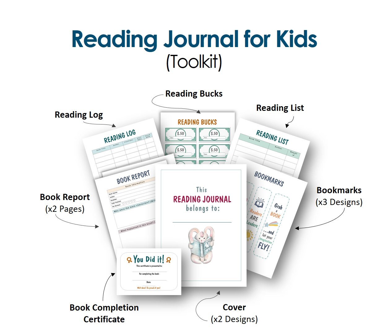 Reading Journal for Kids Printable, Children Reading Journal, Kids Reading Tracker, Kids Reading ...