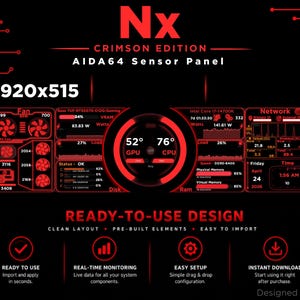 May include: A black digital display with red text and graphics, labeled "Nx CRIMSON EDITION AIDA64 Sensor Panel." It shows real-time system data, including CPU and GPU temperatures, fan speeds, and network usage. The resolution is 1920x515.