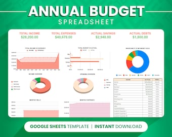 Pacote de Modelos de Orçamento do Planilhas Google | Planejadores Digitais de Orçamento | Rastreadores de Gastos | Planilha de Finanças Pessoais