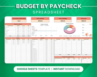 Planilhas Google | Planejador de Orçamento | Controle de Salário | Planilha de Orçamento Mensal | Planejador Financeiro Pessoal