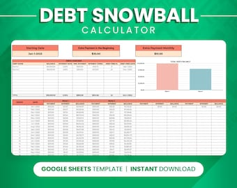 Rastreador de Quitação de Dívidas | Planilha de Dívidas em Bola de Neve | Planejador Financeiro sem Dívidas | Rastreador de Orçamento do Planilhas Google