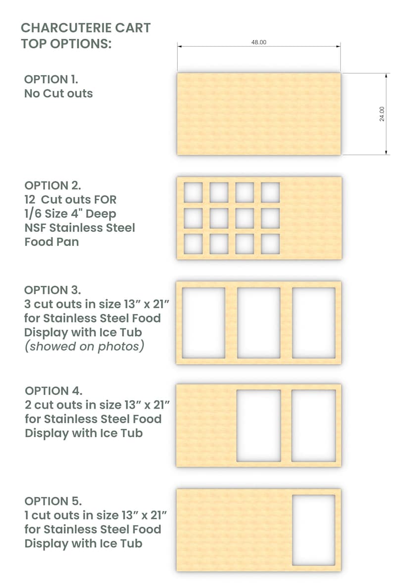 K&ouml;nnte beinhalten: Diagramm mit f&uuml;nf verschiedenen Optionen f&uuml;r eine Charcuterie-Wagenplatte. Option 1 hat keine Ausschnitte. Option 2 hat 12 Ausschnitte f&uuml;r 1/6 Gr&ouml;&szlig;e 4 Zoll tiefe NSF-Edelstahl-Speisebeh&auml;lter. Option 3 hat 3 Ausschnitte in der Gr&ouml;&szlig;e 13 Zoll mal 21 Zoll f&uuml;r eine Edelstahl-Speiseauslage mit Eiswanne. Option 4 hat 2 Ausschnitte in der Gr&ouml;&szlig;e 13 Zoll mal 21 Zoll f&uuml;r eine Edelstahl-Speiseauslage mit Eiswanne. Option 5 hat 1 Ausschnitt in der Gr&ouml;&szlig;e 13 Zoll mal 21 Zoll f&uuml;r eine Edelstahl-Speiseauslage mit Eiswanne.