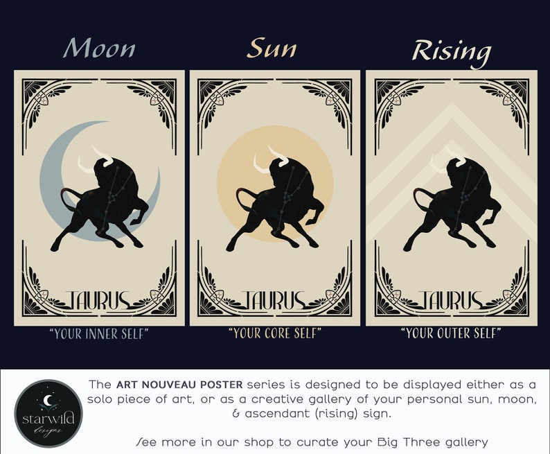 Taurus Rising Art Nouveau Zodiac Digital Download Astrology Zodiac Wall ...