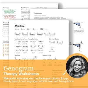 May include: Genogram therapy worksheets with categories like Enneagram, Myers Briggs, and Family Roles. The image shows several pages with diagrams, map keys, and relationship symbols. The text includes "Memories," "Family Roles," and "Love Languages."