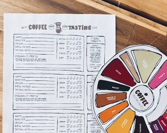 Coffee Guide, Wheel, and Sign for Coffee Tasting Party