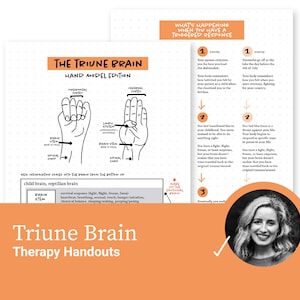 Folleto de la edición del modelo de mano y cerebro trino