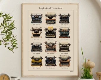 Vintage Typewriter Poster, Gift for Writer, Author, and Poet, Literary Wall Art Print, French Wall Art Home Decor, Typewriter Chart Poster