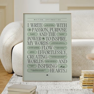 Writing Affirmation Poster, Gift for Writer, Author and Poet, Writing Manifesto Wall Art Print, Motivational Writing Poster, Classroom Decor