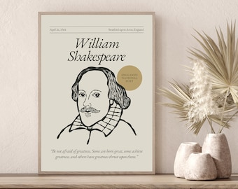 William Shakespeare Poster: Literary Quote Wall Art