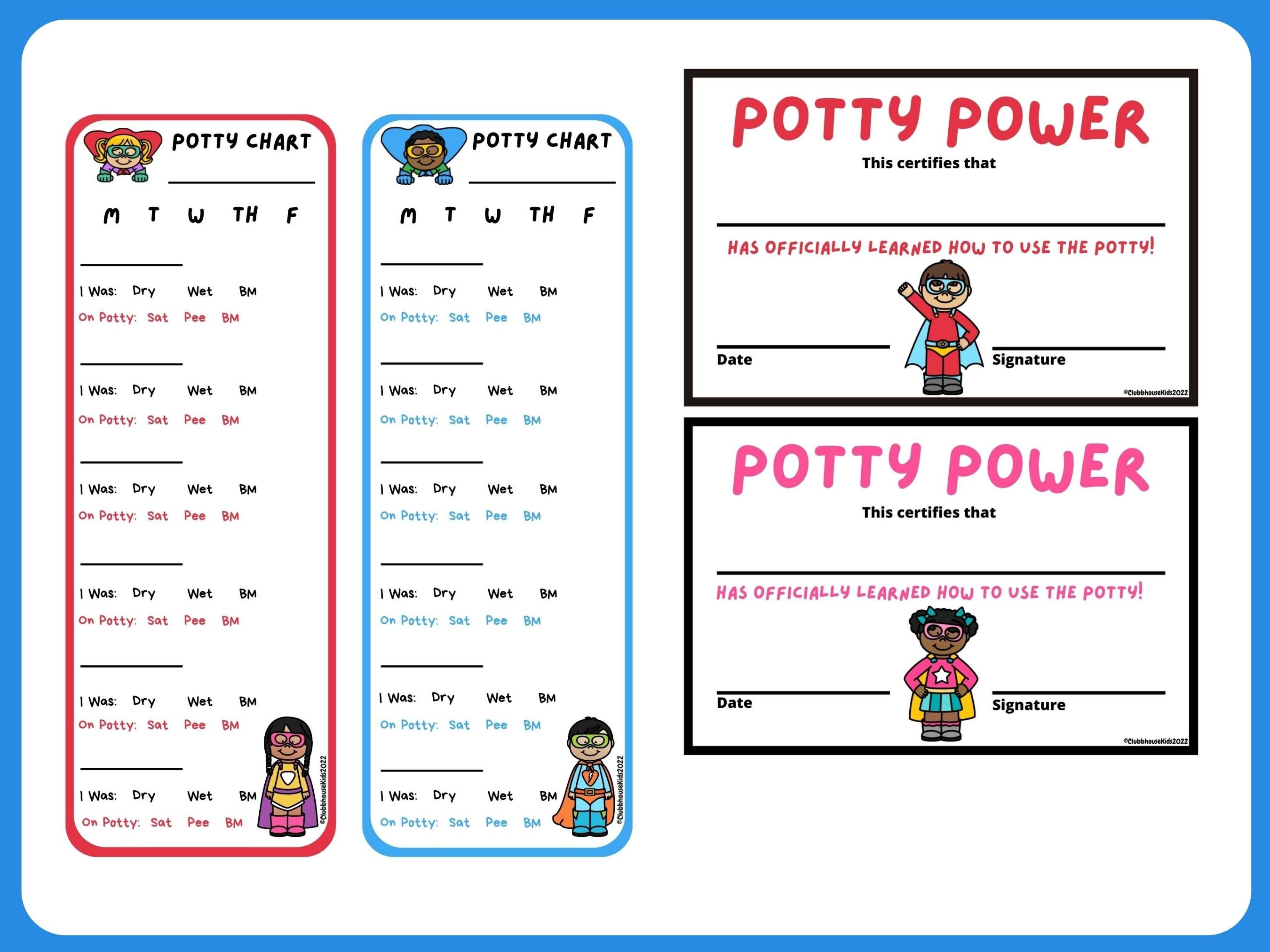 Potty Training in Daycare Etsy