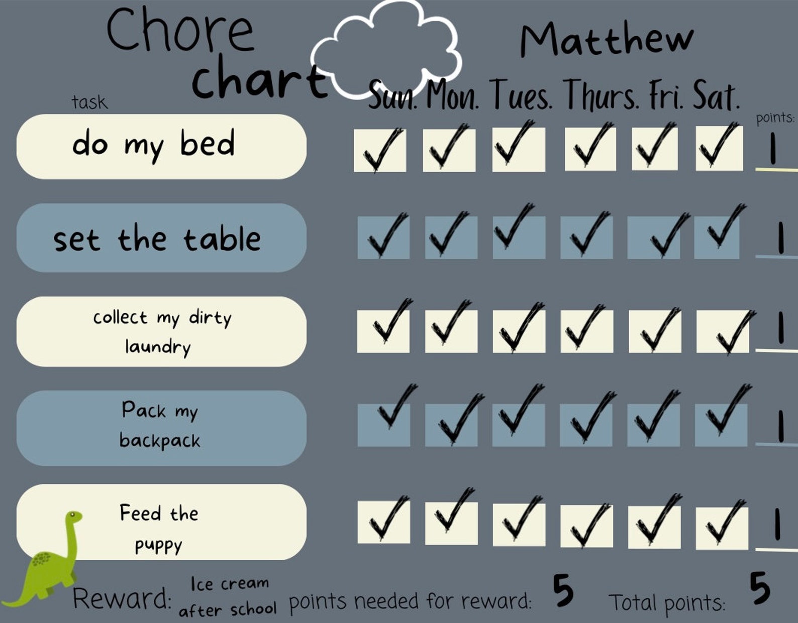 Kids Chore Chart Printable Personalize Chore Tracker Track Chores Chore ...