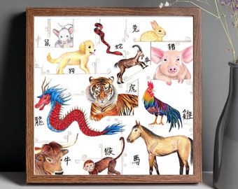 12 Chinese Zodiac Animals Digital Print |  Twelve Chinese Zodiac Signs Print | All Chinese Zodiac Symbols Wall Art | China Adoption Gift