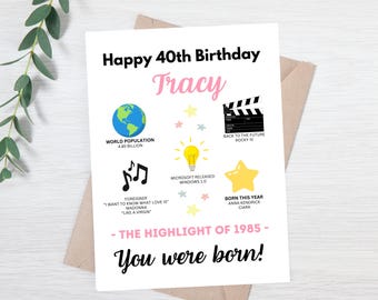 carte personnalisée pour 40e anniversaire | Carte d'anniversaire d'étape | Cadeau pour la génération Y | Né en 1985