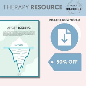 Downloadable Anger Iceberg Therapy Resource, CBT, Mental Health