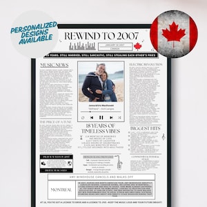 Idea de regalo para el 18.º aniversario / Lo mejor de 2007 / Idea para el 18.º cumpleaños / Letrero musical de periódico / Versión canadiense