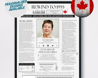 70th Birthday Music Poster: Personalized Milestone Print (Digital Download)