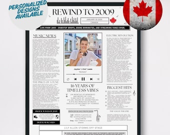 16th Birthday Music Poster: Personalized Milestone Print (Digital Download)
