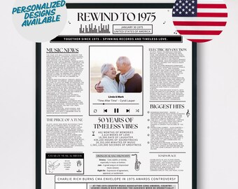 50th Anniversary Music Poster: 1975 Milestone Gift (Digital Download)