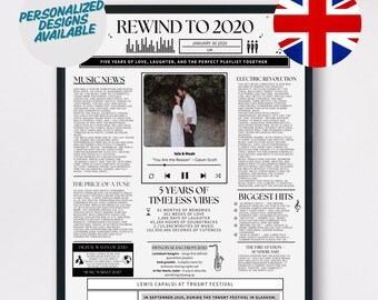 5th Anniversary Music News Poster, Personalized Gift (Digital Download)