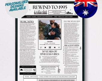 30th Anniversary Music Poster: Personalized 1995 Australia Highlights (Digital Download)