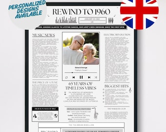 Personalized Anniversary Music Poster: Any Year, UK Edition (Digital Download)