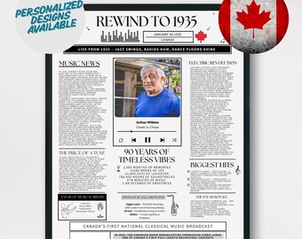 90th Birthday Music Poster: Personalized Milestone Print (Digital Download)
