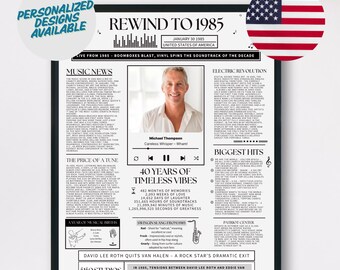 40th Birthday Music Poster: Personalized Milestone Print (Digital Download)