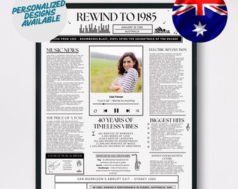40th Birthday Music Poster: Personalized Australian Milestone (Digital Download)