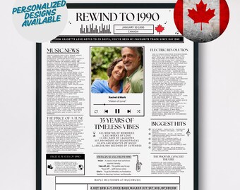 35th Birthday Music Poster | 1990 Canada Print (Digital Download)