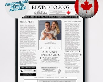 20th Anniversary Music Poster | Personalized Gift (Digital File)