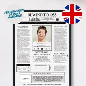Poster musicale per il 70° compleanno / Stampa personalizzata per traguardo / Momenti salienti del 2024 / Versione UK / Decorazioni per feste con download digitale stampabile