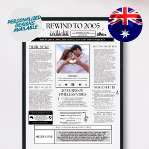 Geburtstagsgeschenk für Ehemann oder Ehefrau, 20-jähriges Jubiläum, Druckbares Poster mit musikalischen Neuigkeiten und Höhepunkten aus dem Jahr 2005 in AUS
