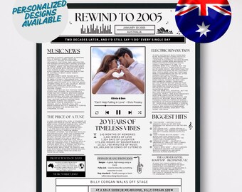 20th Anniversary Music Poster Gift: Personalized News Highlights (Digital Download)