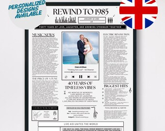 40th Anniversary Music Poster: Personalized 1985 UK Highlights (Digital Download)