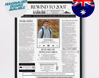 18th Birthday Music Poster: Personalized Milestone Print (Digital Download)