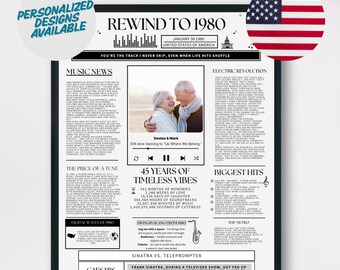 Póster musical del 45.º aniversario: Mixtape personalizado de 1980 (archivo digital)
