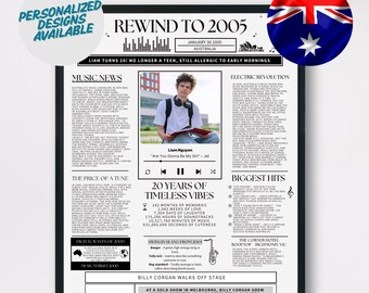 20th Birthday Music Poster: Australia 2005, Gift (Digital Download)