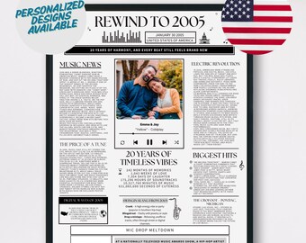 20th Anniversary Music Poster, Personalized Gift (Digital Download)