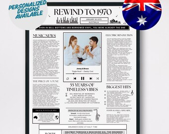 55th Anniversary Music Poster: 1970 Australia Highlights (Digital Download)