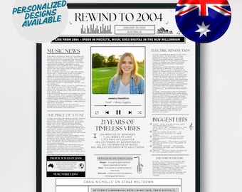 21st Birthday Music Poster: Personalized Milestone Print (Digital Download)