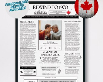 1970 Music Theme 55th Birthday Poster | Personalized Gift (Digital Download)
