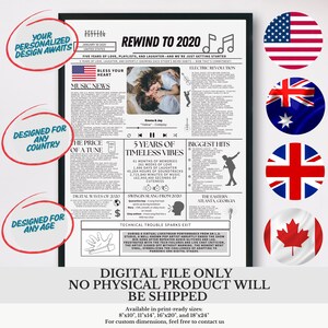 5. Jahrestag Geschenk für Mann oder Frau | Druckbare Jubiläum Party Dekor | Paar Geschenk | 2020 musikalische Poster | US-Version | Digital